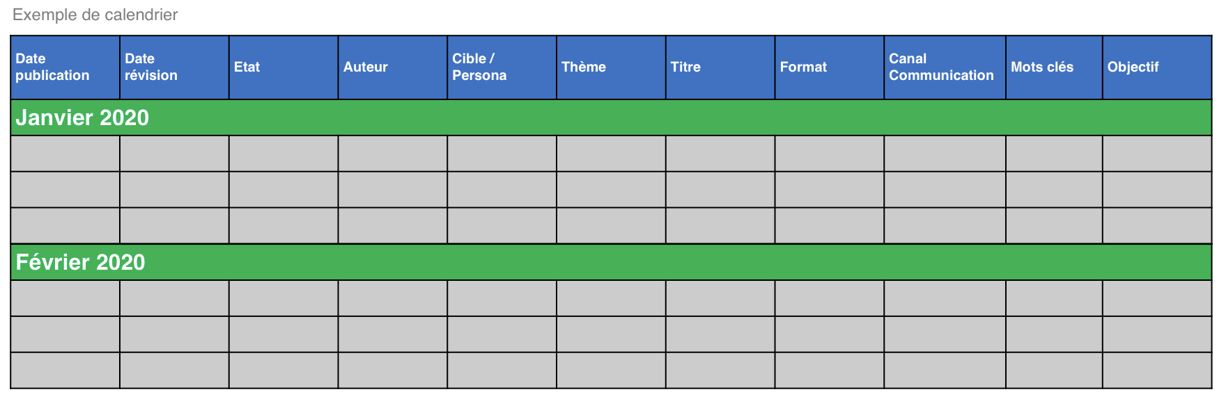 Modèle de calendrier éditorial